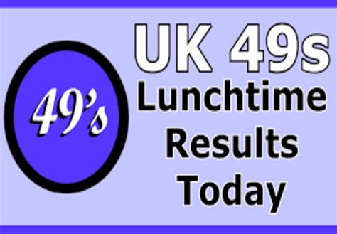 6 months lunchtime results|6 Months With My New Camera: Still Impressed or Has It Left Me .
